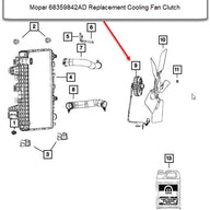 Mopar 68359842AD OEM Cooling Fan Clutch 19-24