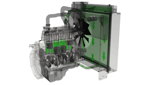Cooling System Components