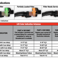 Fleetguard SK15959 Universal LED Air Filter Restriction Indicator 