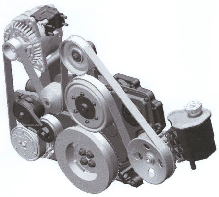 Dodge ram serpentine belt deals